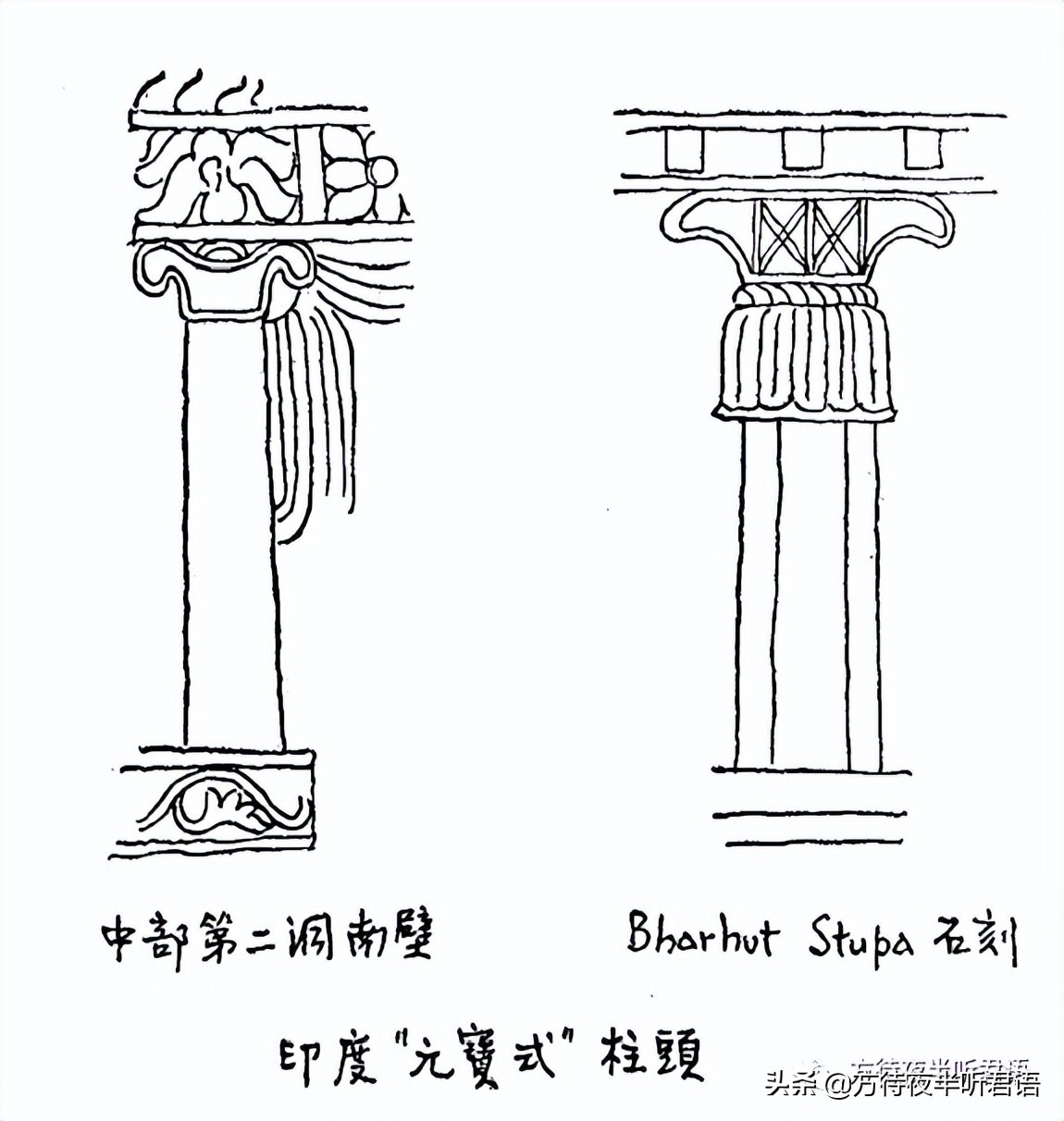 梁思成等|云冈石窟中所表现的北魏建筑