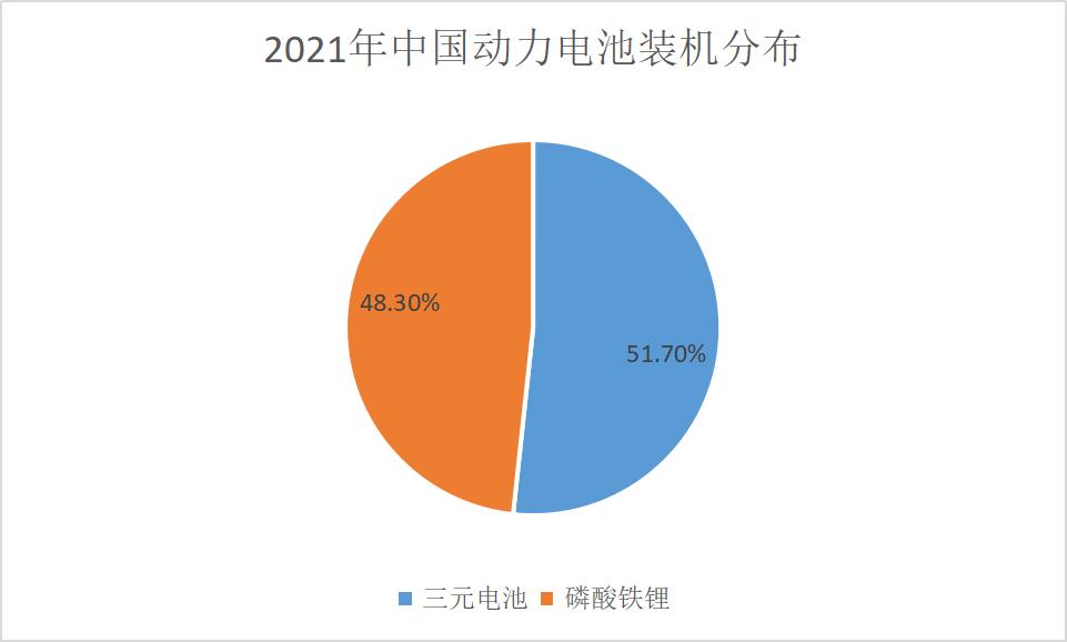 新能源汽车产业链详解,新能源汽车产业链详深度分析2024