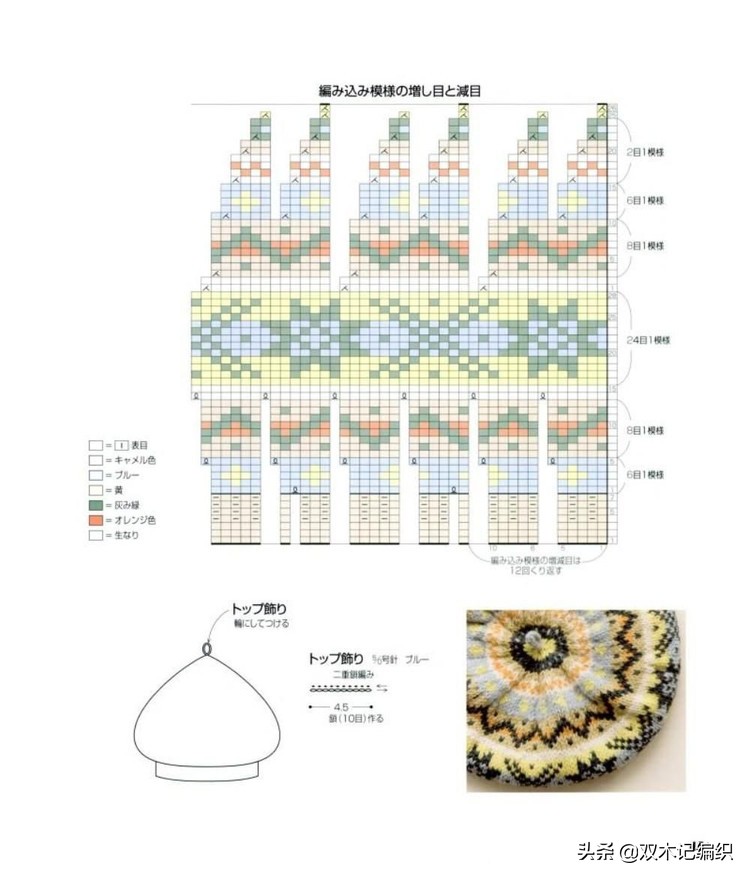 棒针男士提花帽子,北欧风棒针提花图解