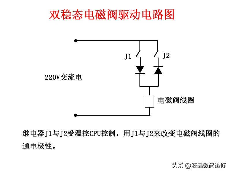 雅典娜冰箱电磁阀工作原理,一进三出冰箱电磁阀工作原理