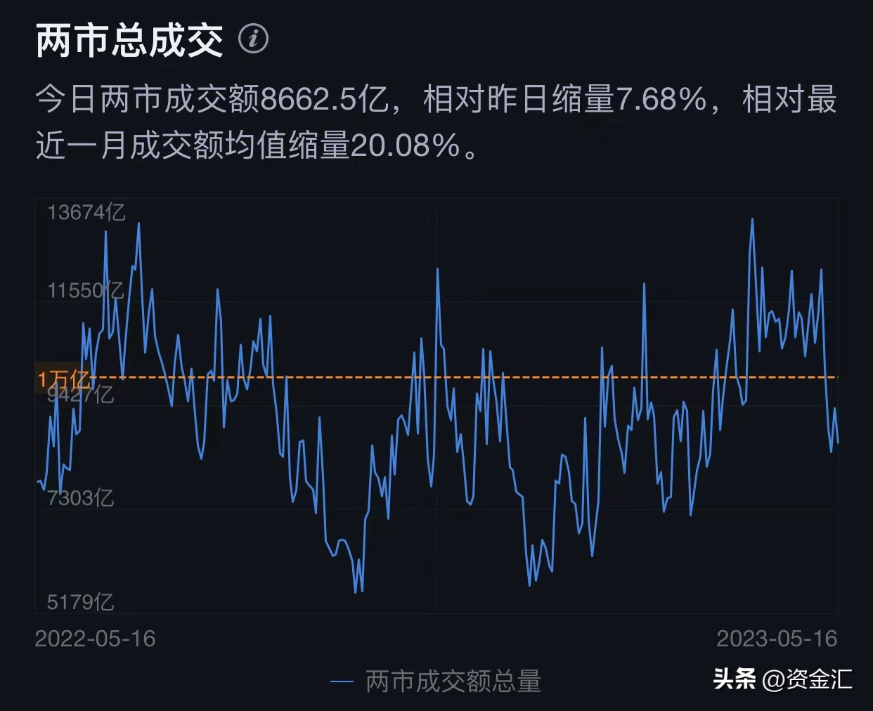 2020年3月19日股市晚间利好公告,最新利好消息今天股市