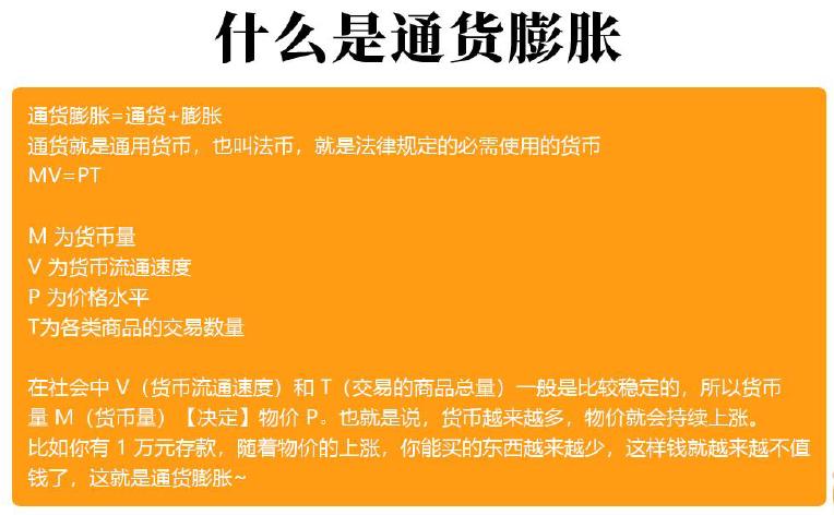 微淼商学院理财课干货总结和进阶班6998元课程重点避坑指南