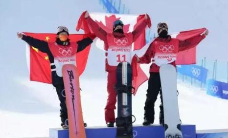 苏翊鸣谷爱凌第一次相见,谷爱凌龙啸凌云志