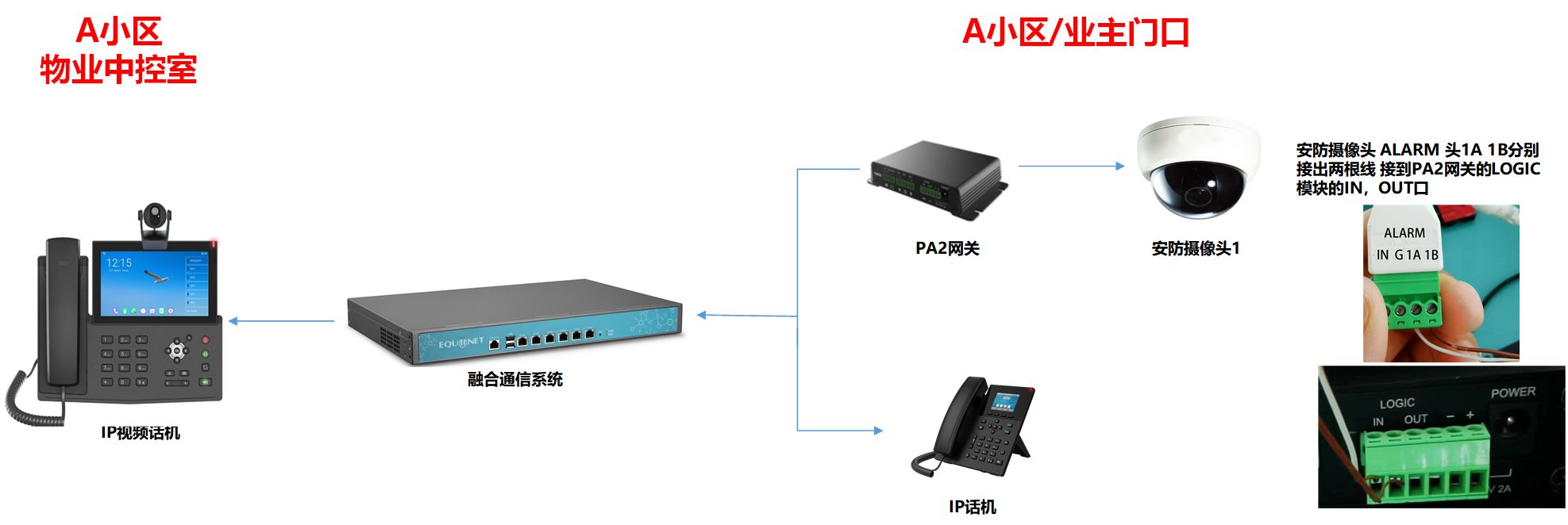 ai智能摄像头采集信息,ai智能摄像头工作原理