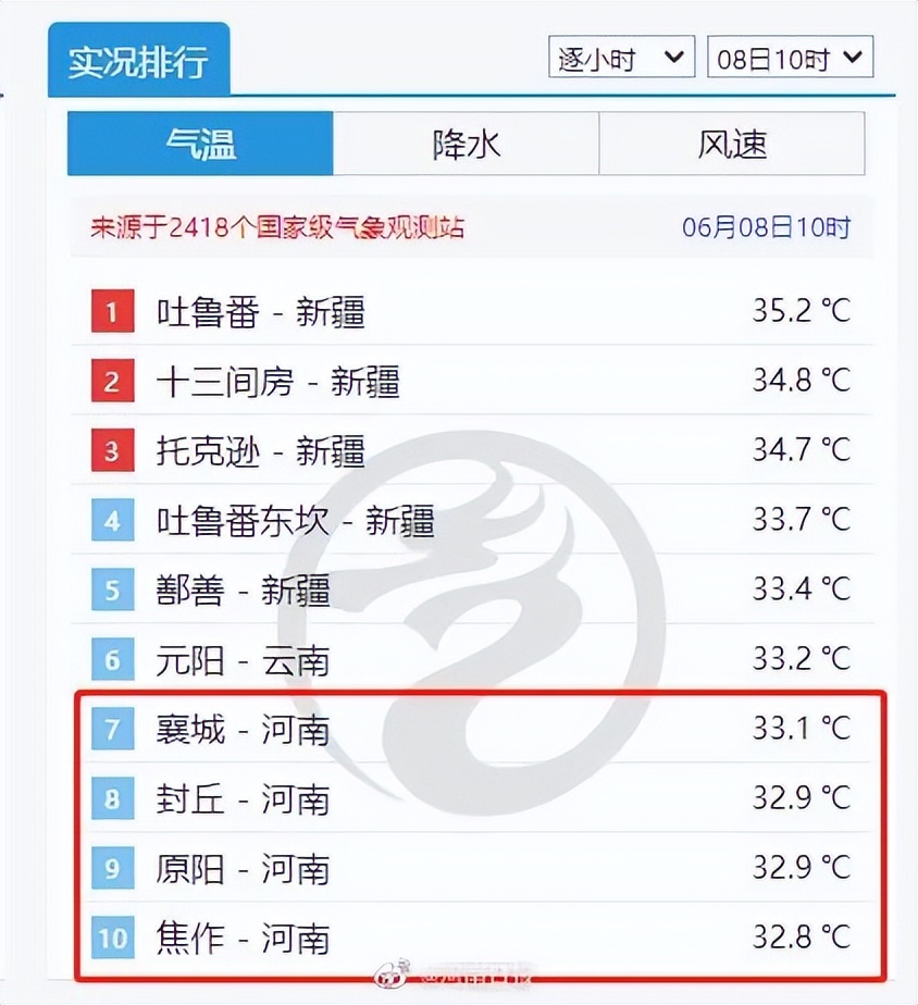 河南最新放假通知/骑乘电动车又有新规，郑州下月起强制执行/存款利率下调/免学费！河南计划招生5000人