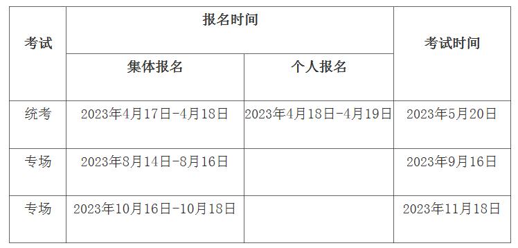 期货从业资格证备考技巧,2024期货从业资格证备考考试题库