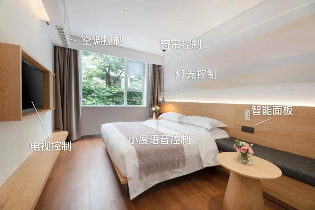 酒店营销会员系统加盟,酒店直销渠道怎么弄