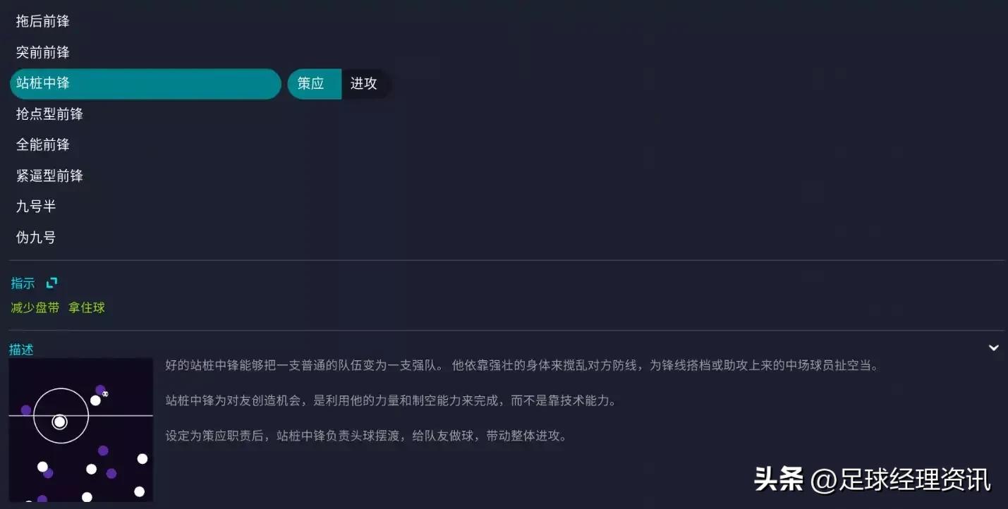 足球经理2024球员能力排行榜,足球经理2023最佳进攻阵容是什么