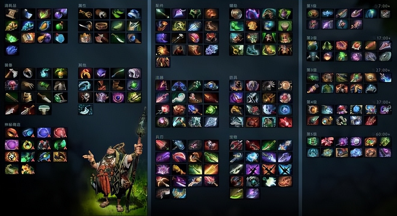 dota2刀塔十大经典战术,dota2数值膨胀