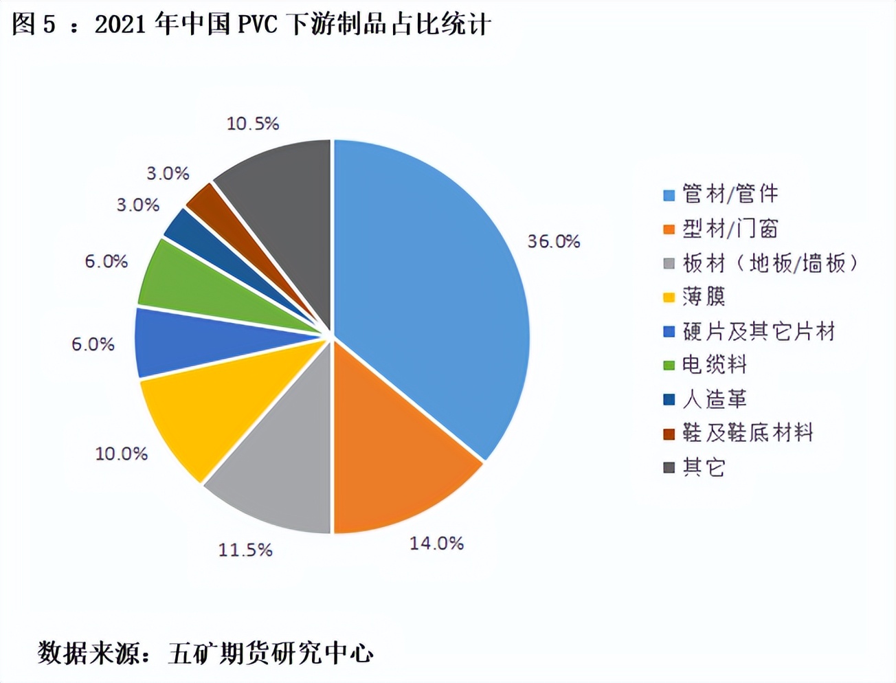 pvc行情趋势分析,pvc行情走势分析最新