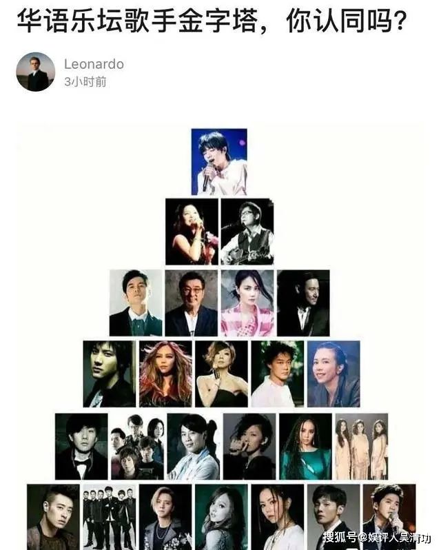 华语乐坛新晋四大天王,华语乐坛新生代四大天王