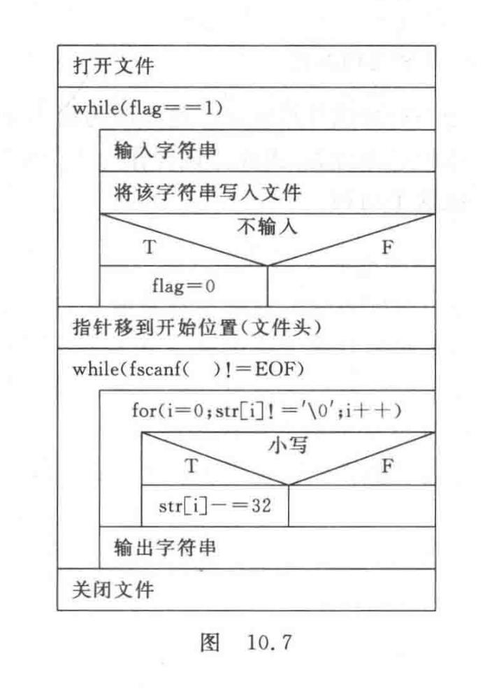 C语言程序设计,谭浩强第五版第10章对文件的输入输出习题答案