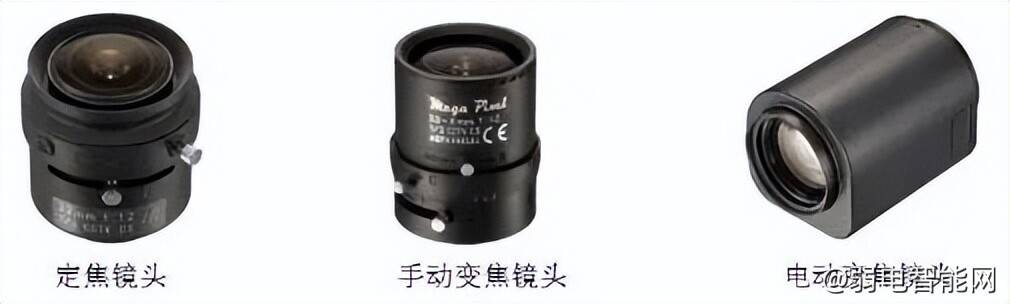 华为超远距摄像头,华为有几种监控摄像头