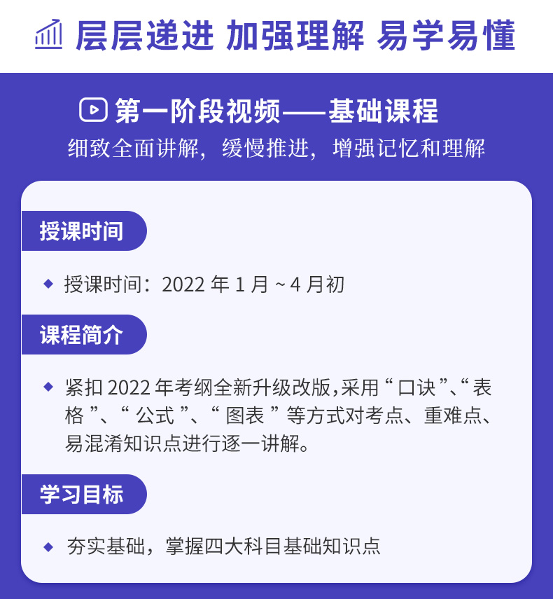 2022年康复医学[医师]考试康复医学治疗技术[士、师、中级]VIP
