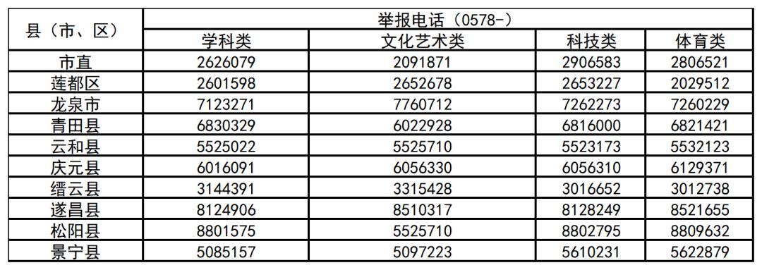 双减政策校外辅导班,校外培训双减政策致家长的一封信