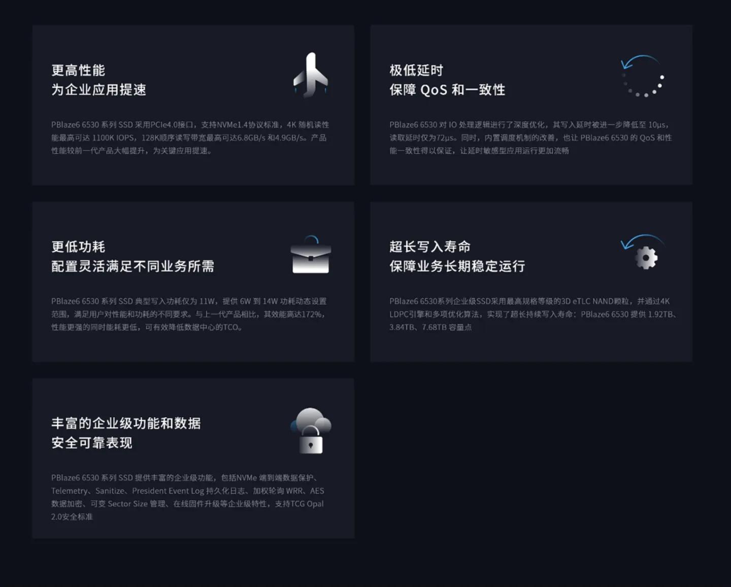 公司数据私有存储解决方案,软件数据存储设计方案