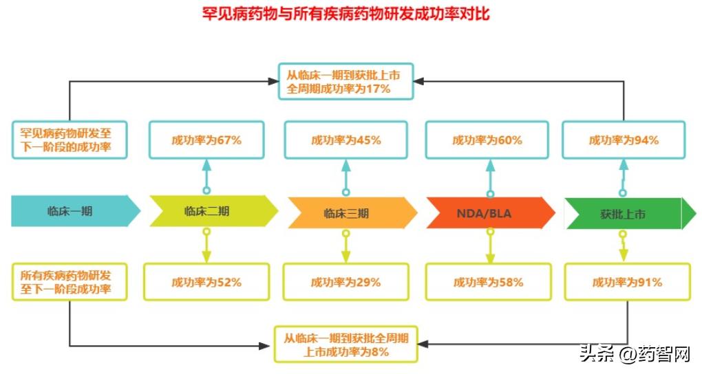 我不是药神宣判片段,我不是药神真实事件最后如何判刑