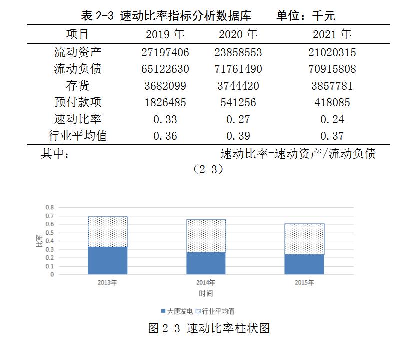 财务报表分析实战训练营,分析财务报表的基本思路