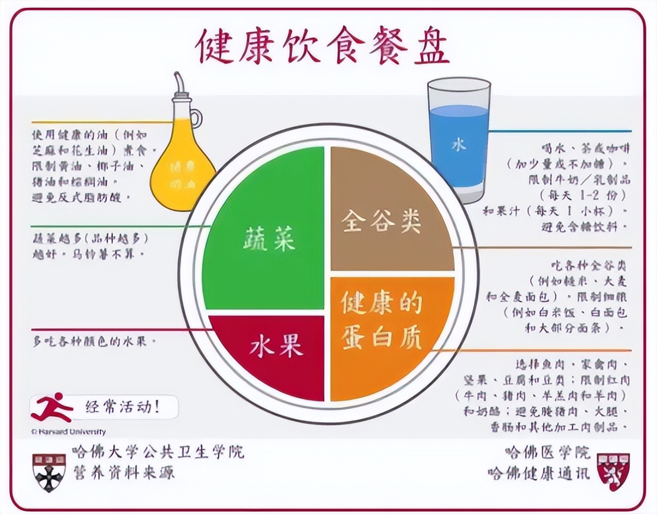 2023年最新孩子身高标准表,2023孩子身高参照表图片