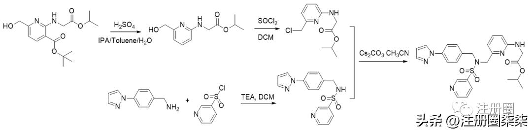 fda新药最新政策,中国在fda上市的创新药