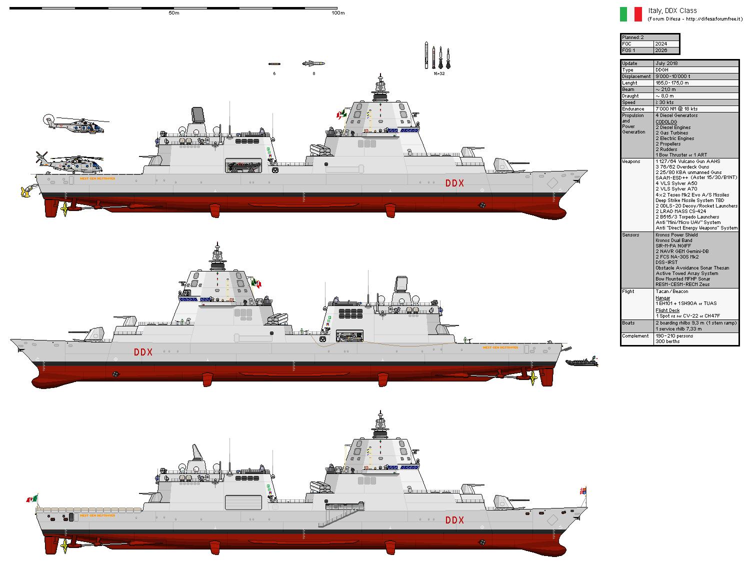 中国引领战舰变革，俄日意澳纷纷模仿，055模式风靡全球