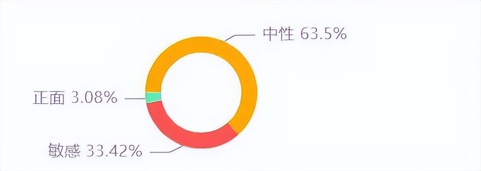 漏缴税款遭痛批，好丽友还是好朋友吗？