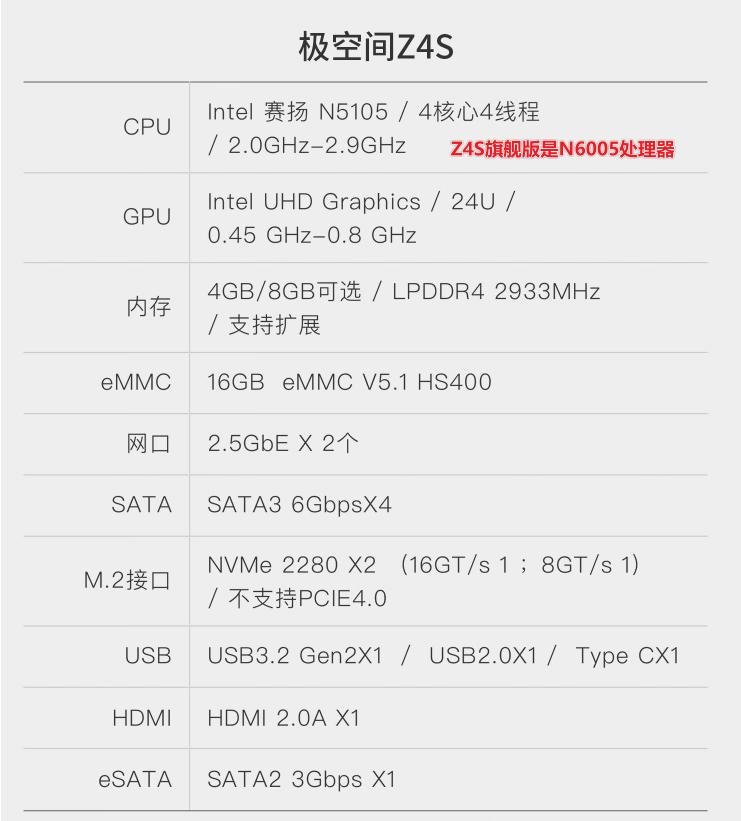 鏋佺┖闂磟4瀵规瘮缁胯仈nas,nas瀵规瘮z4s