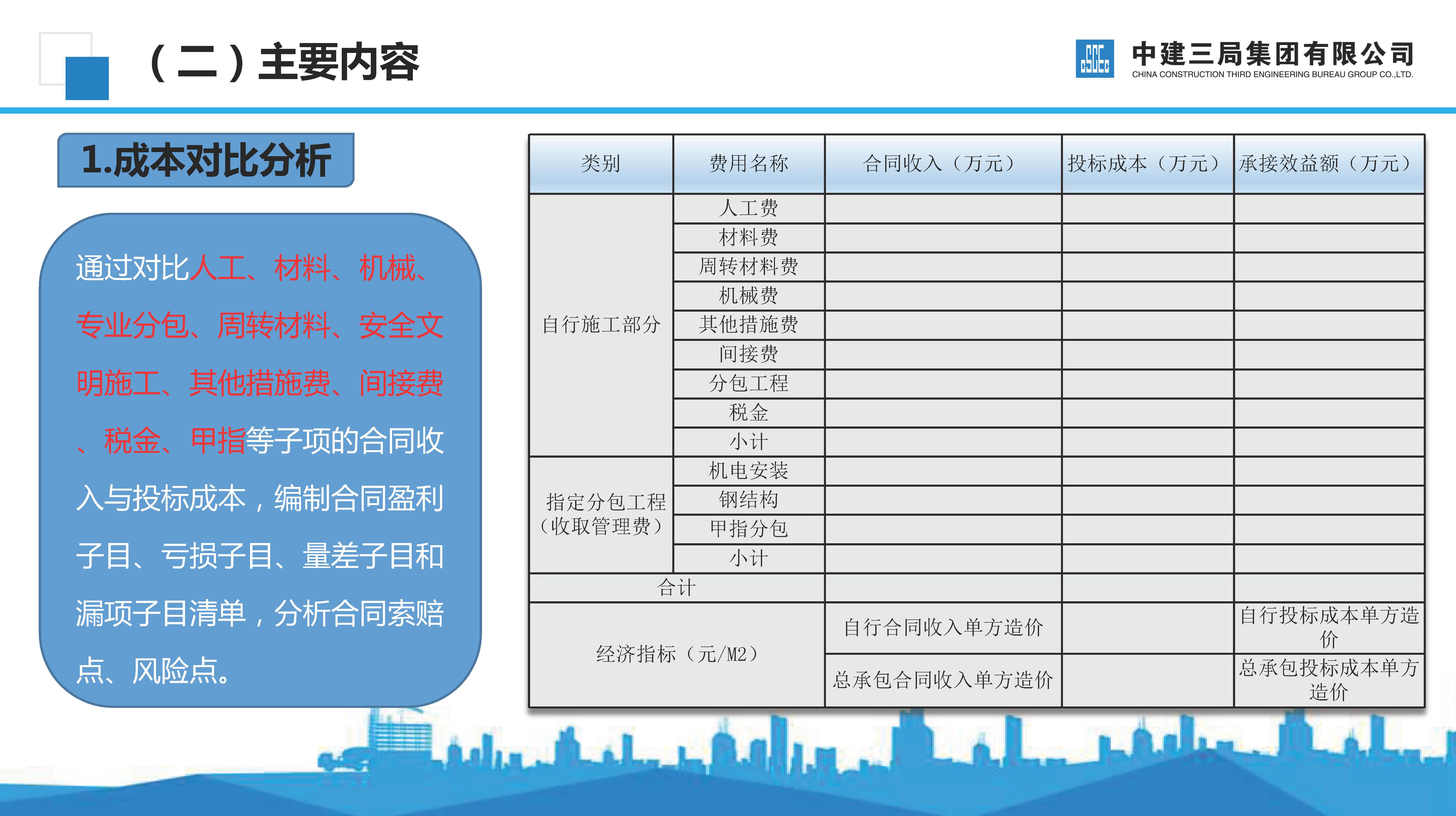 112页建筑工程施工组织设计汇总,房建施工项目商务策划管理