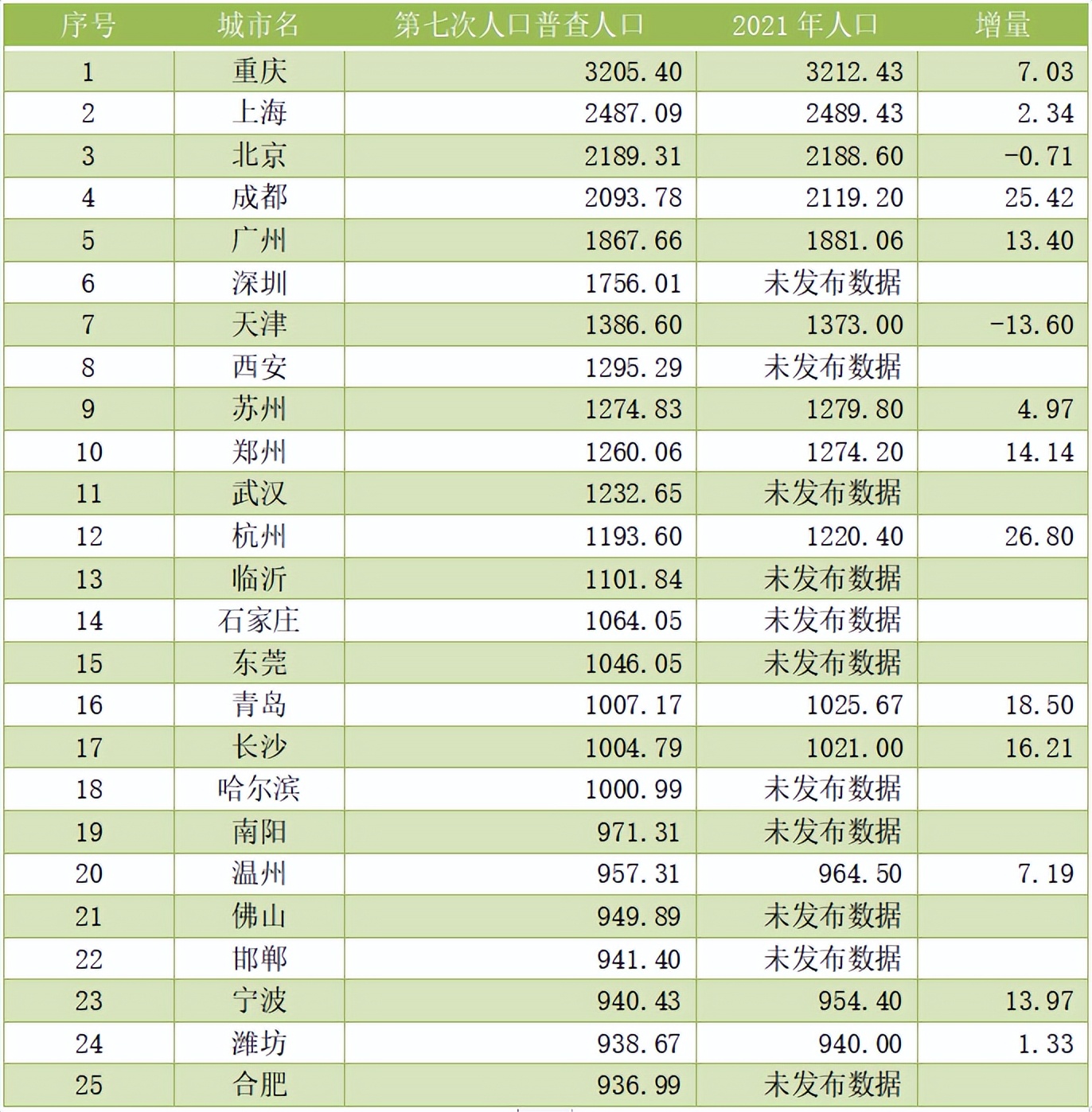 姹夋湇璐㈢粡,姹夋湇涔嬮兘
