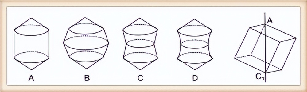 智力测试：你的空间想象能力如何？这6题告诉你！