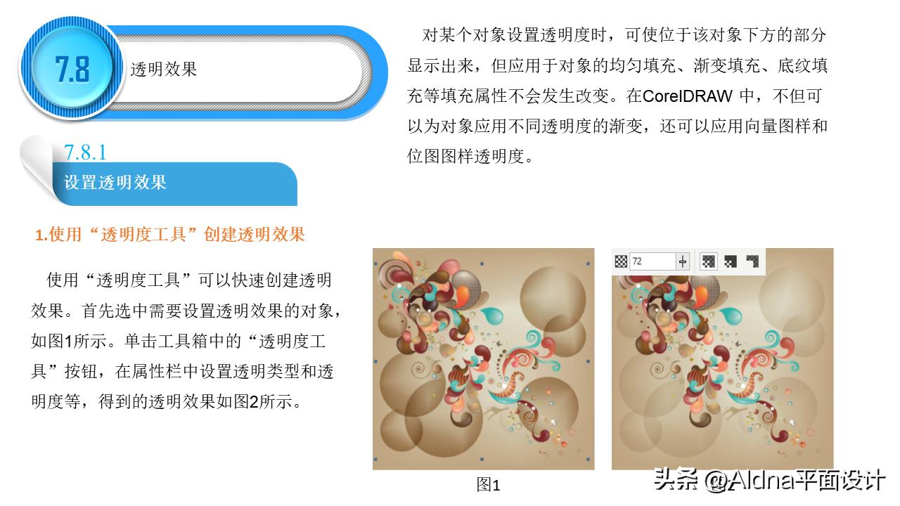 coreldrawx8激活教程,coreldrawx4自学教程