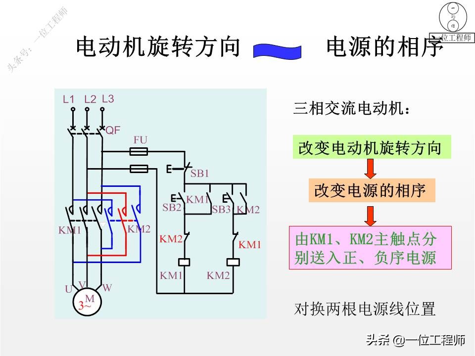 控制电路图有哪些画法,常见电路图的画法