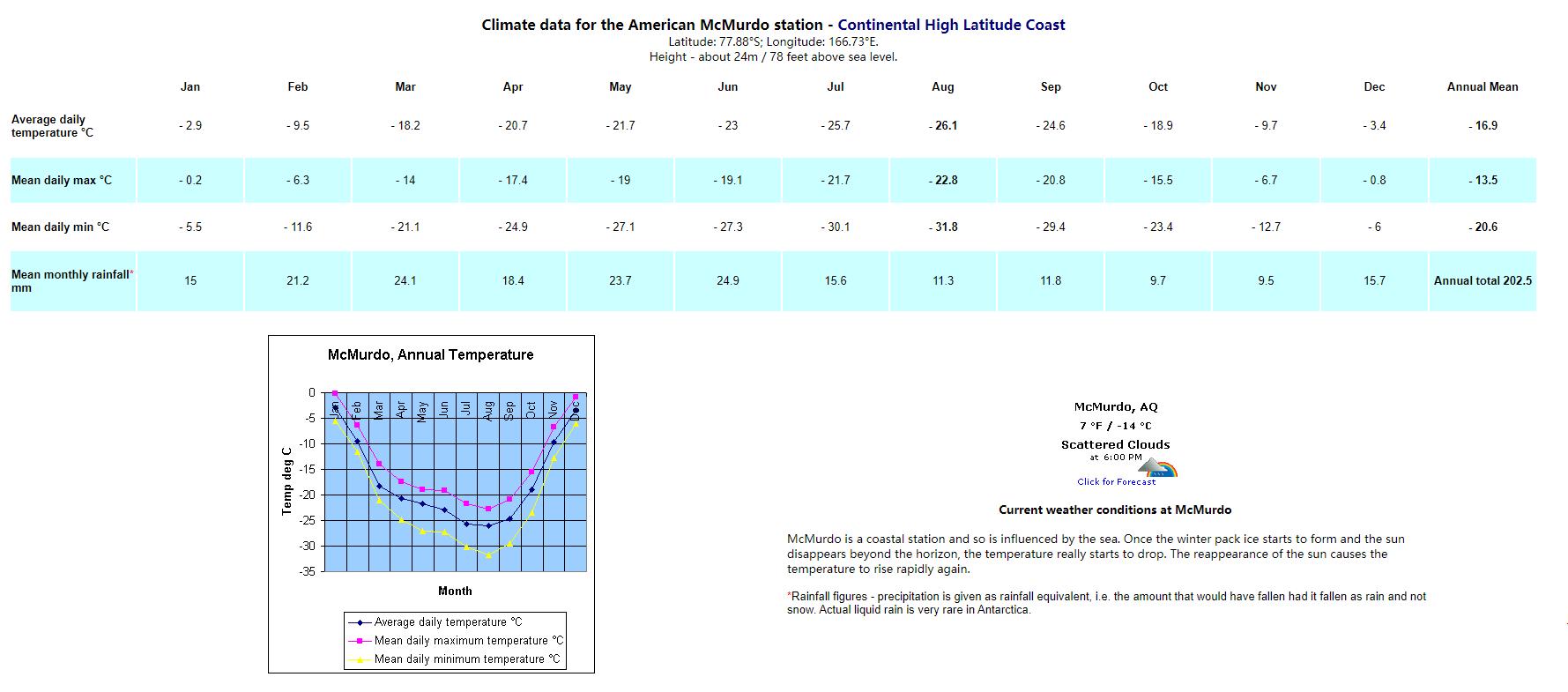 羽绒服国际品牌加拿大鹅,羽绒服界的爱马仕是什么