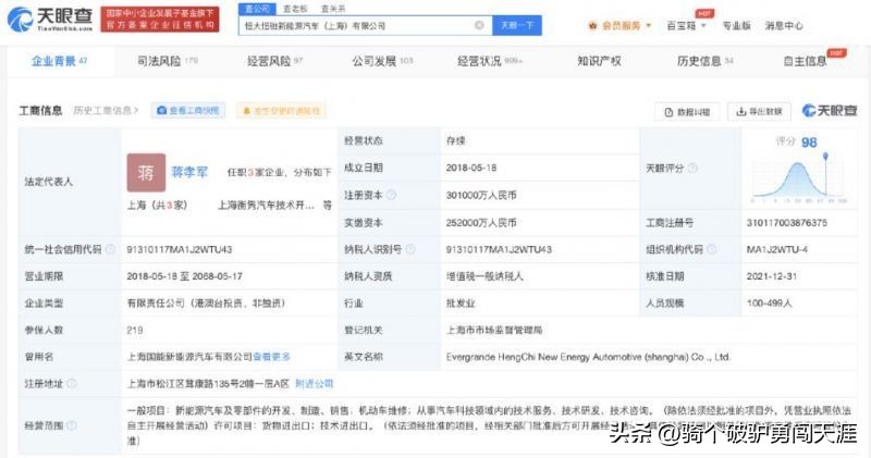 恒大最新消息沈阳,恒大集团最新现状沈阳