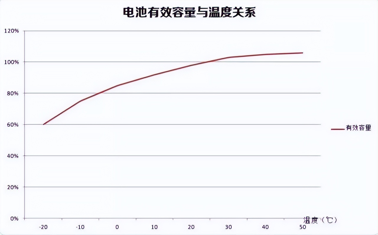 电动车仪表盘出现ready是什么意思,电动车仪表盘显示不准确维修视频