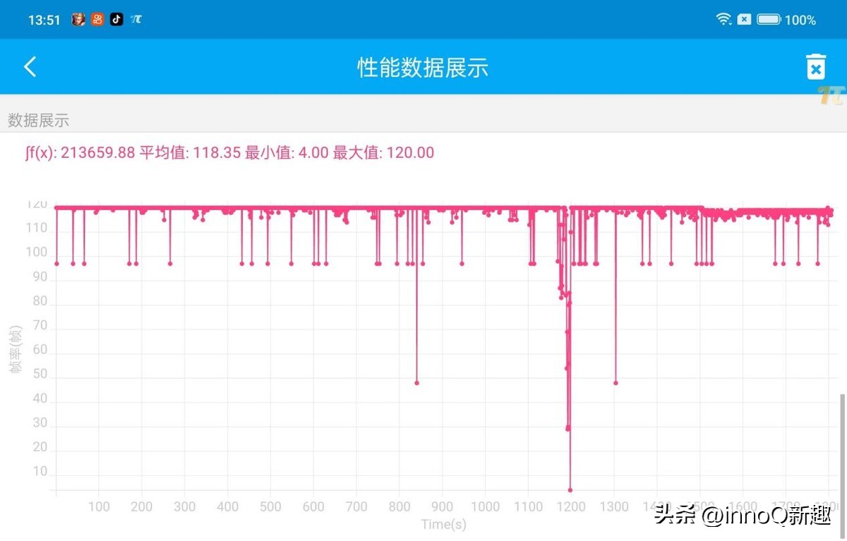 一加acepro安卓11,一加acepro暗黑不朽