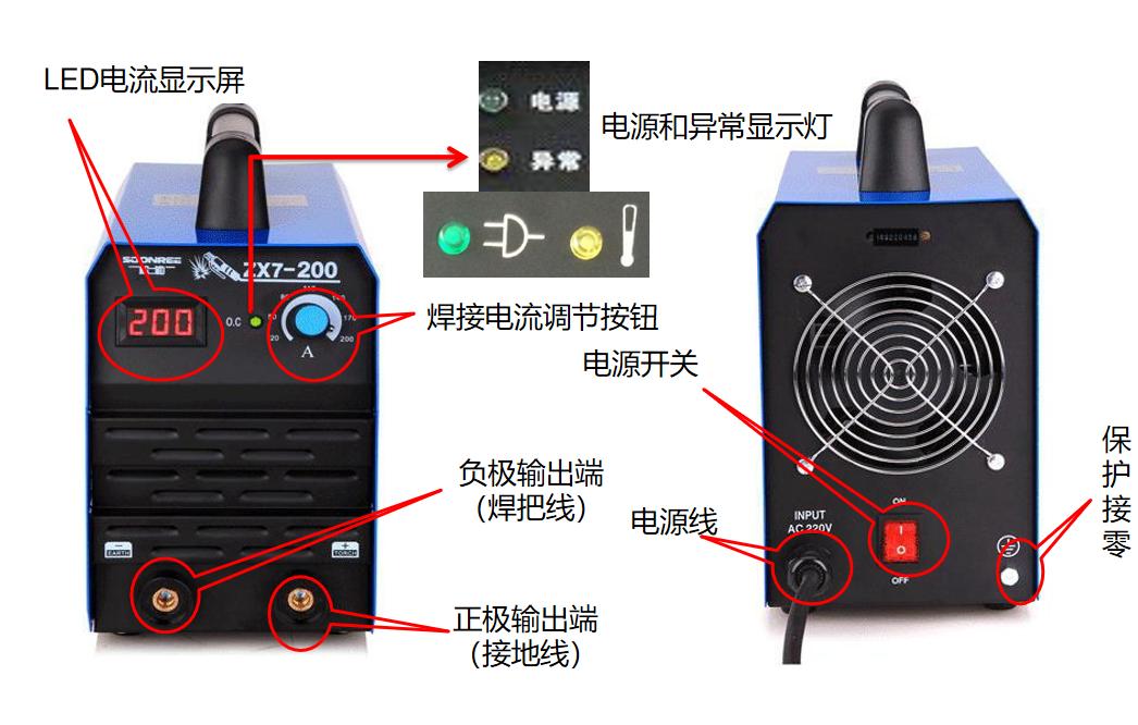 电焊机使用注意事项及安全图示,工地上使用电焊机检查哪些