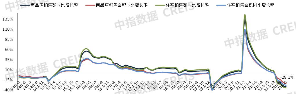 市场触底反弹,市场最新消息面分析