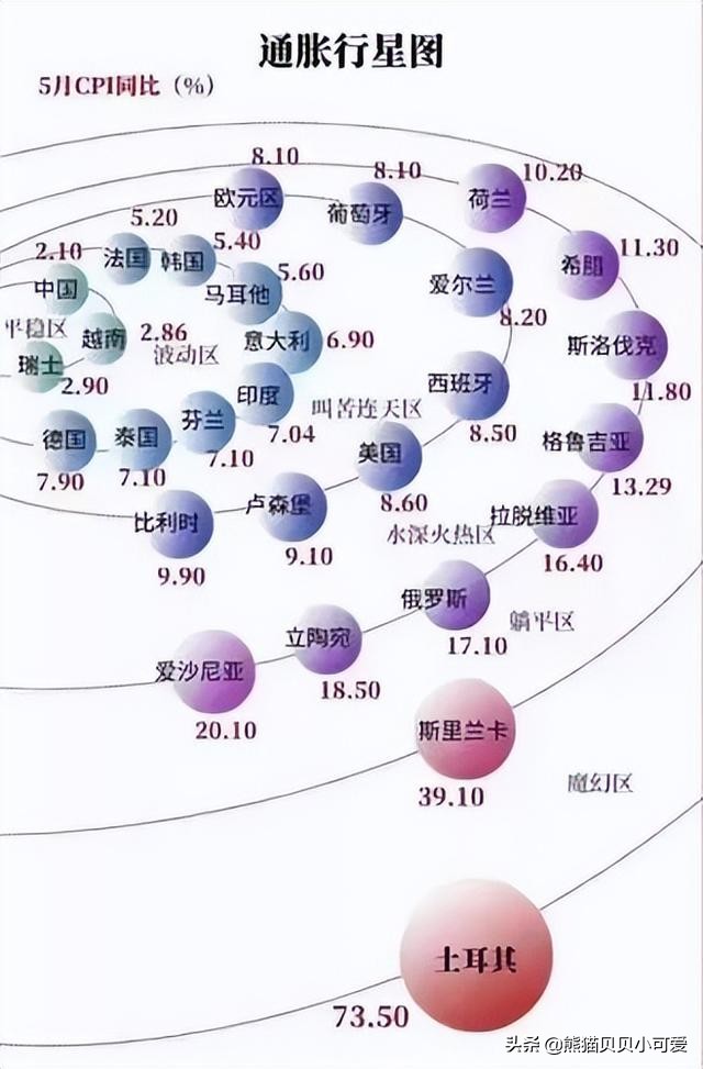 经济滞胀的机遇与挑战,如何应对滞胀危机