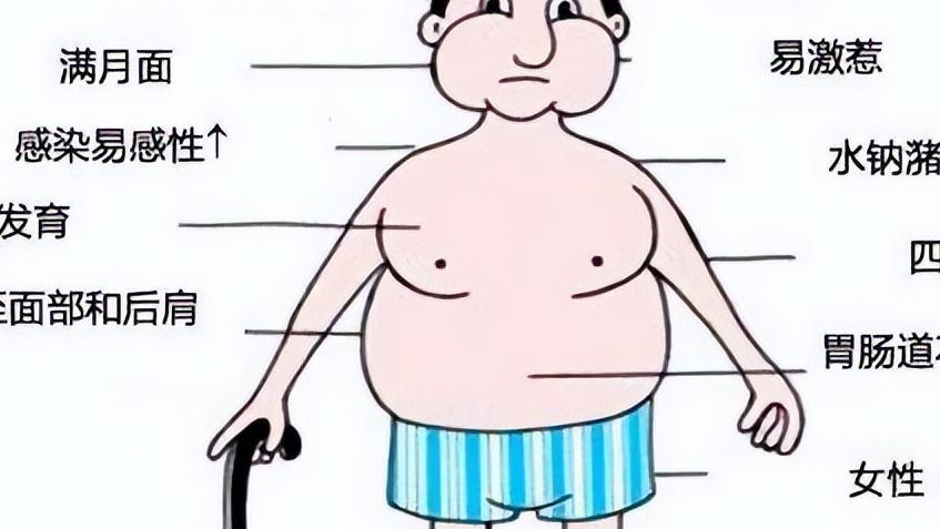 血管瘤最好根治办法,血管瘤最难治的是怎么样的