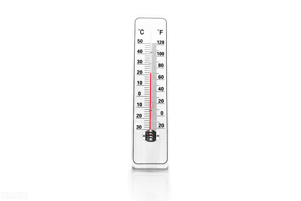 仪表量程的换算公式,一般计量单位仪表型号是多少