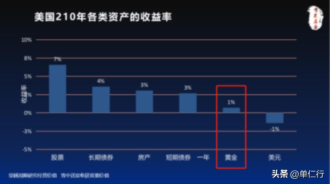 一个人如何才能守住自己的财富,如何守住你未来的财富