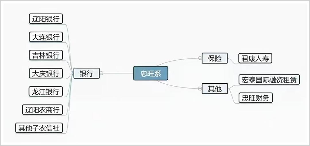 鍒簡涓浗鍘熷敱,鍒簡涓浗鏈楄鑳屾櫙瑙嗛