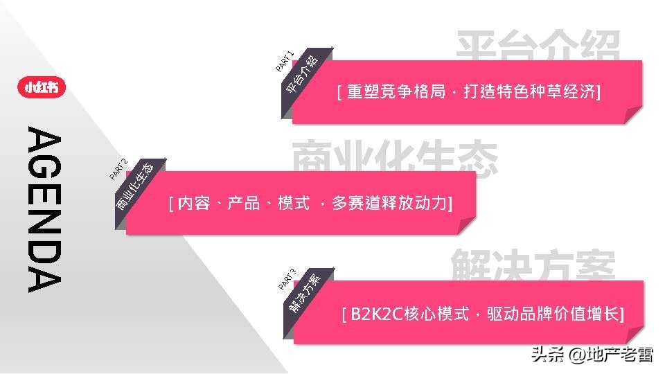 小红书营销软件,小红书矩阵营销