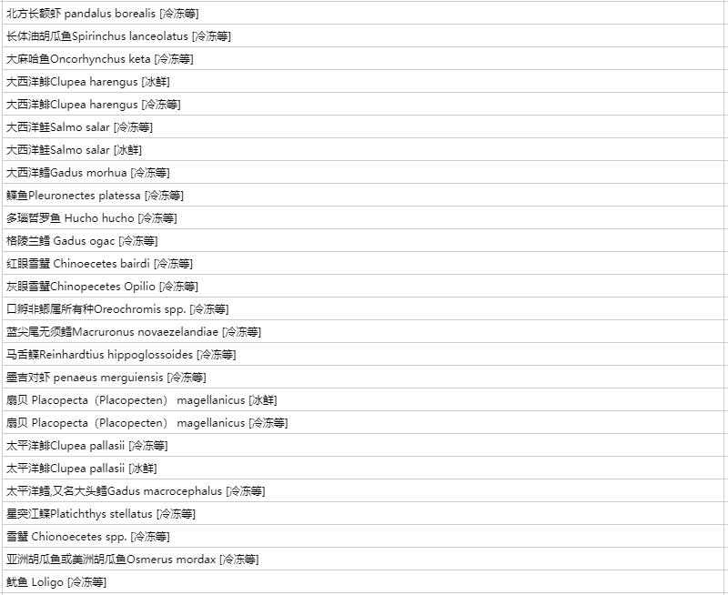 世界杯中国32强,世界杯32强国家