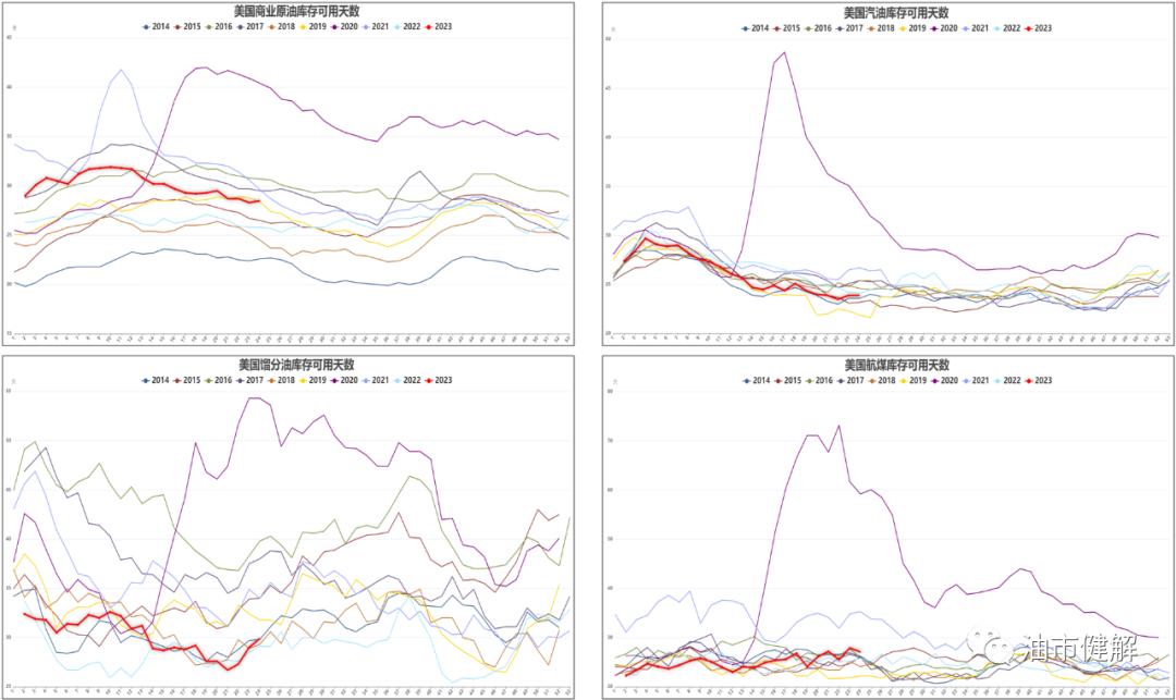 原油今日行情油价还跌不,原油早报今日行情
