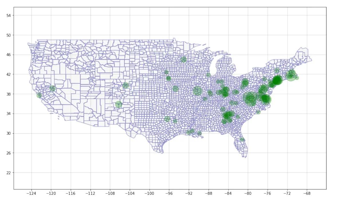 用python绘制实时数据图,python空间数据分析代码