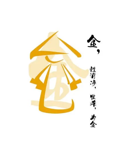 中医里的金木水火土各代表什么,中医里的金木水火土怎么解释