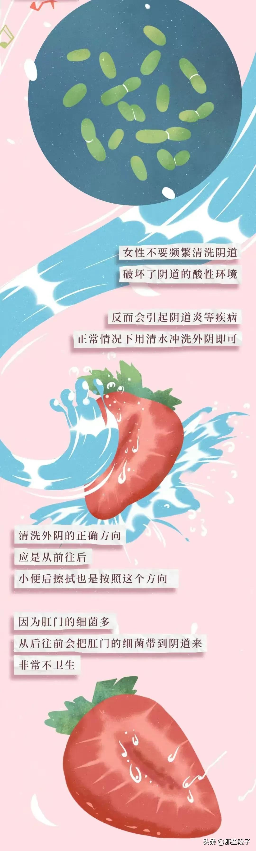 关于阴道的科普知识,阴道生理科普小知识