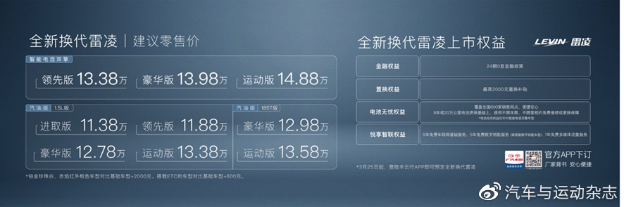 11.58万起全新一代雷凌上市,广汽丰田雷凌中级车